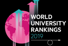 2019 年 QS 美国大学最新排名-伊美国际